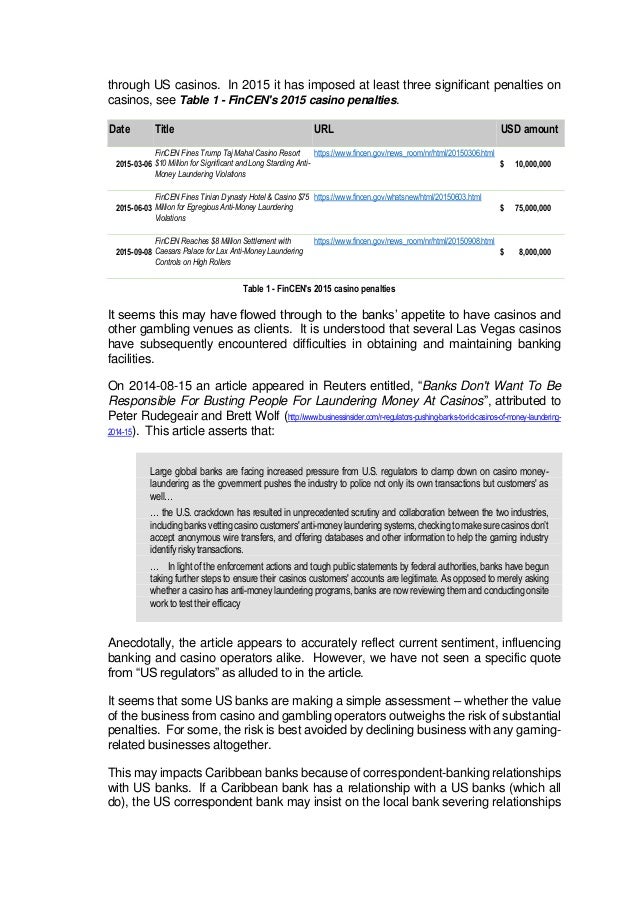 regulations online gambling